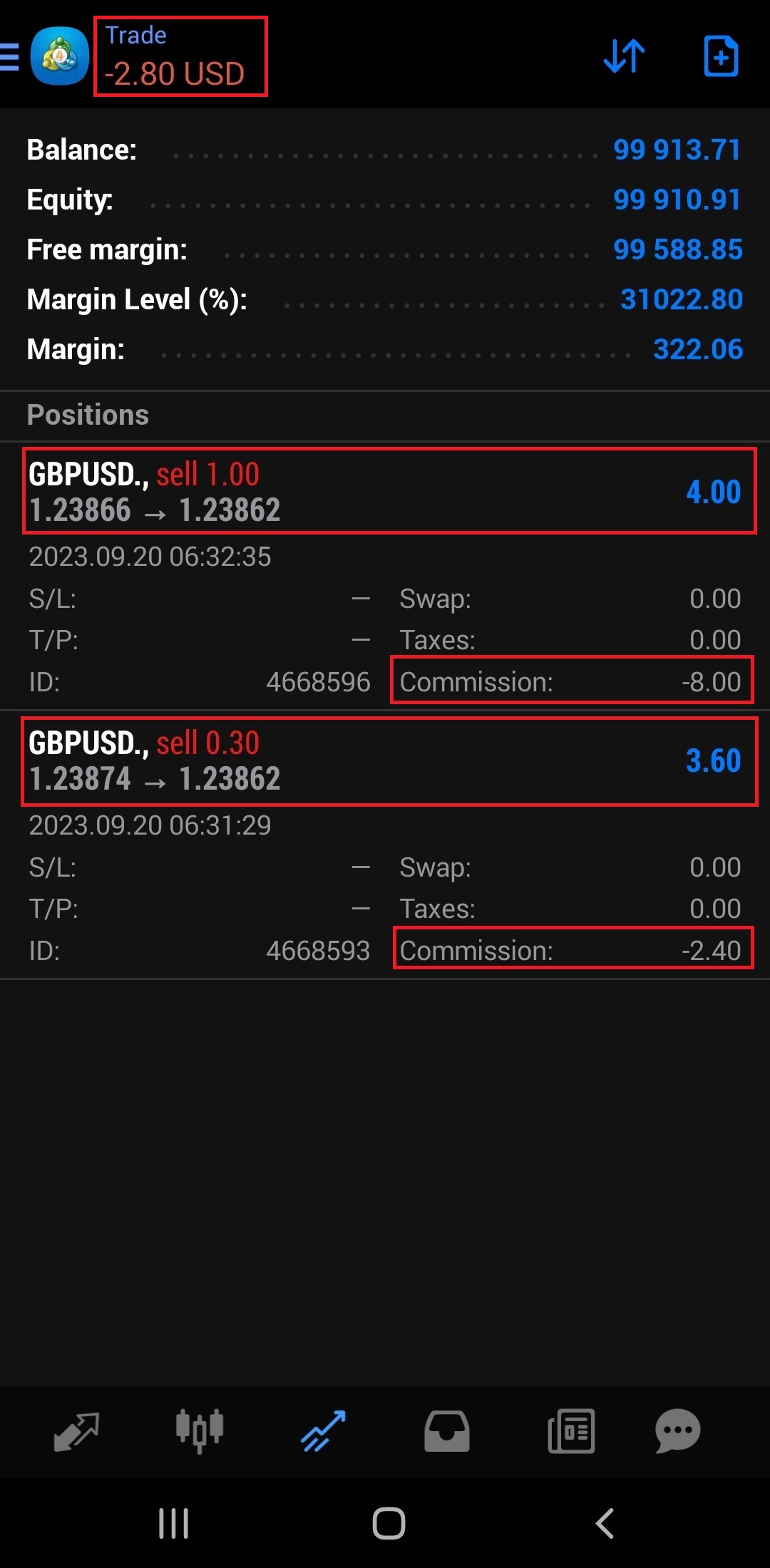 Screenshot_20230920-053340_MetaTrader 4.jpg